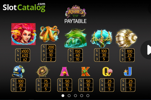 Paytable screen 1. Underwater Riches slot
