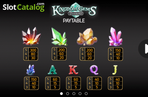 Paytable screen 1. Kingdom Gems Diamond slot