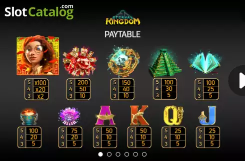 Paytable screen. Eternal Kingdom (FBM) slot