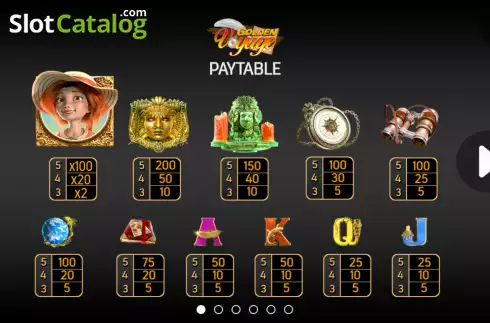 Paytable screen. Golden Voyage slot