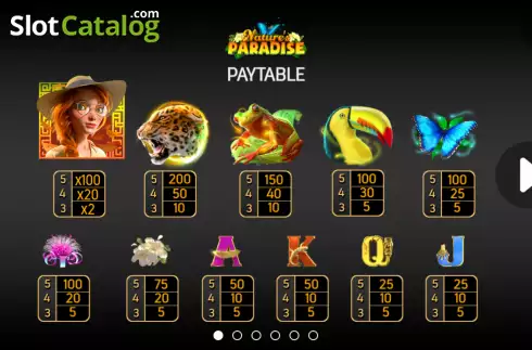 Paytable screen. Natures Paradise slot