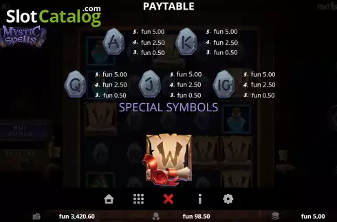 Symbols 2. Mystic Spells slot