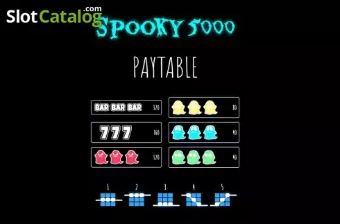 Paytable 1. Spooky 5000 slot