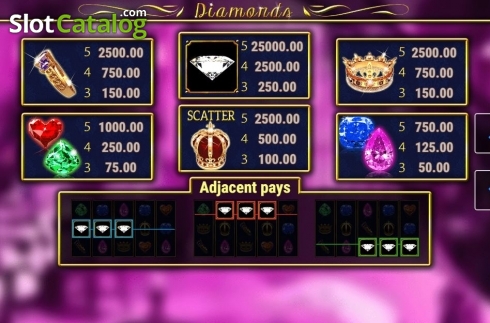 Bildschirm4. Diamonds (Fazi) slot