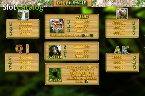 Paytable. Deep Jungle slot