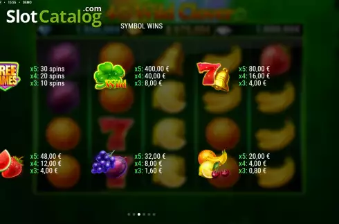 Paytable screen. 40 Wild Clover slot