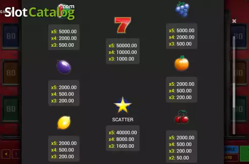 Paytable screen. Twinkling Hot 80 slot