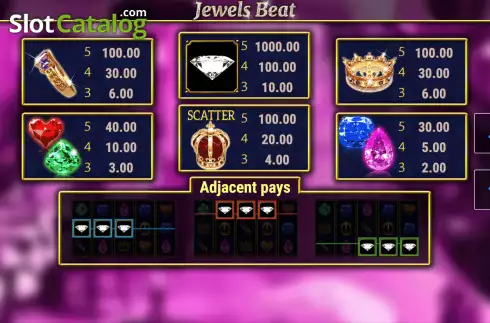 Paytable screen. Jewels Beat slot