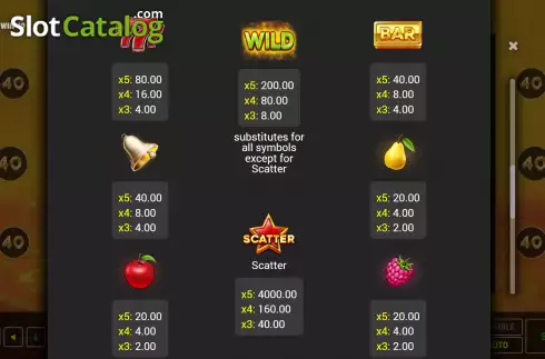 Paytable screen. Fruity Win 40 slot