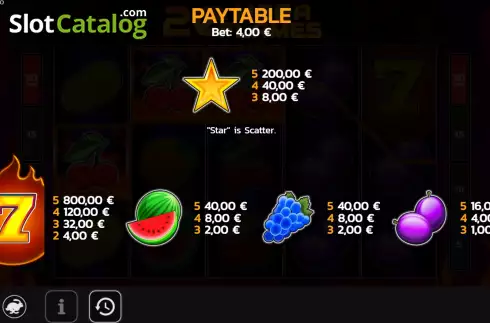 Pay Table screen. 20 Mega Flames slot