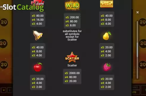 Paytable screen. Fruity Win 20 slot
