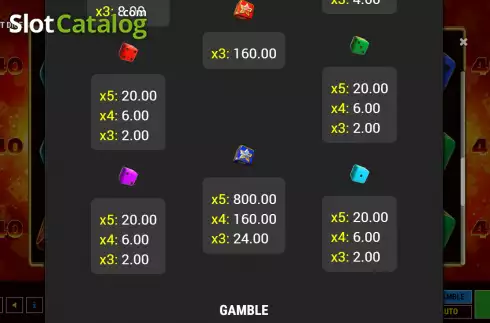 Paytable screen 2. Very Hot Dice 40 slot