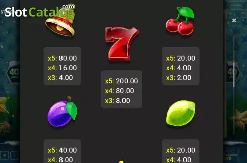 PayTable screen. Fruits and Stars 40 Christmas slot