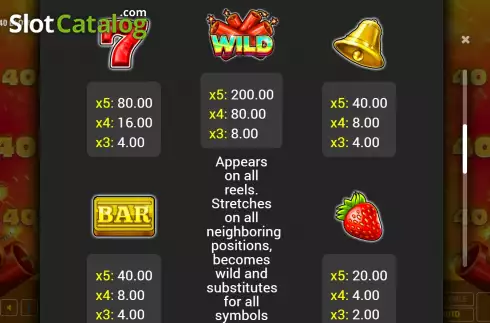 PayTable screen. Wild Hot 40 Blow slot
