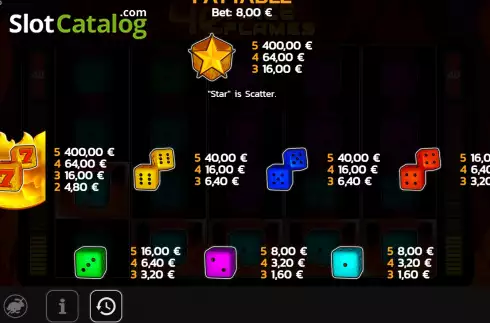 PayTable screen. 40 Dice Flames slot