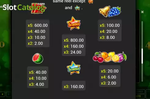 PayTable screen 2. Epic Clover 40 slot