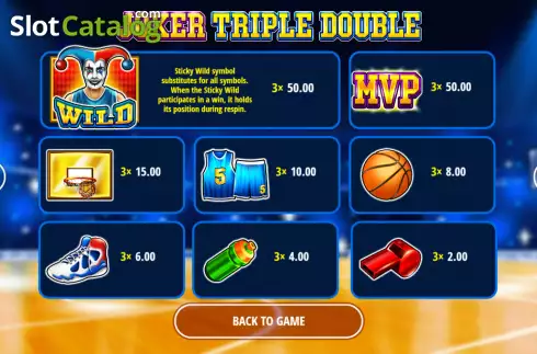 Paytable screen. Joker Triple Double slot
