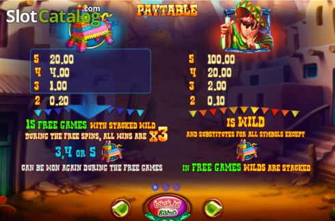 Paytable and Features screen. Spin Nachos slot
