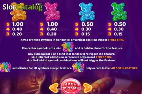 Game Features screen 4. Gummy Bears slot