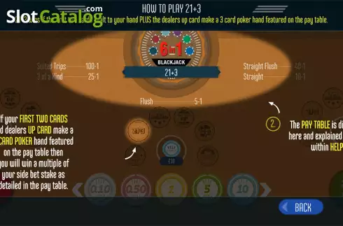 Paytable 3. 6 in 1 Blackjack (Felt Gaming) slot