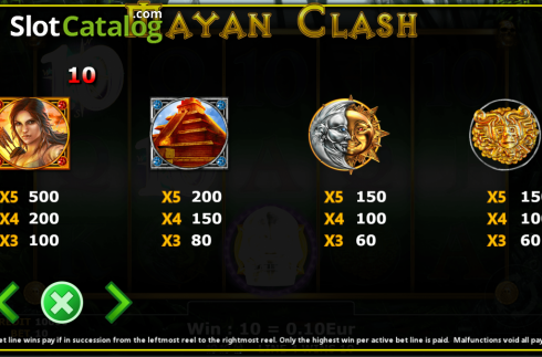 Paytable 1. Mayan Clash slot