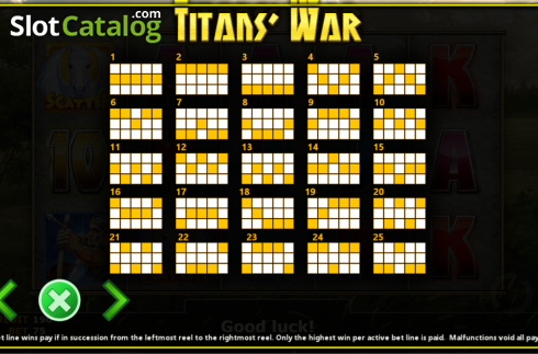 Paylines. Titans War slot
