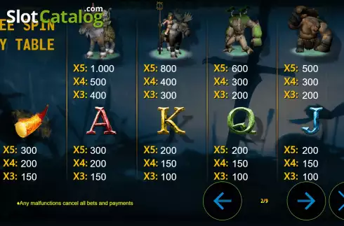 Symbols 2. Valhalla (Fils Game) slot