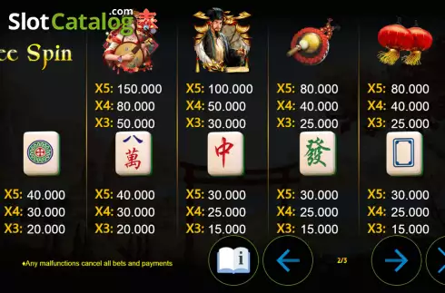 Free Spin Paytable screen. Spin Mahjong slot