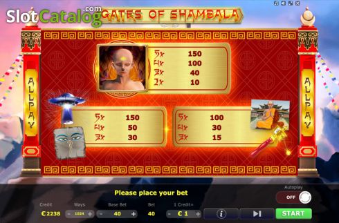 Bets. Gates of Shambala slot