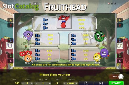 Paytable 1. Fruithead slot