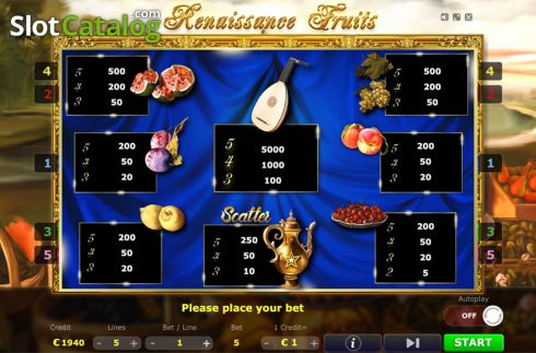 Screen 5. Renaissance Fruits slot