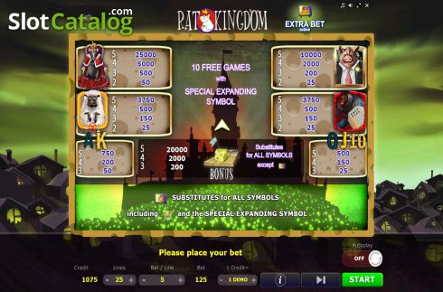Paytable screen. Rat Kingdom slot