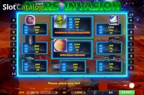 Pay Table screen. Mars Invasion slot