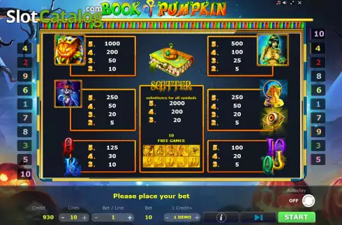 PayTable screen. Book of Pumpkin (Five Men Games) slot
