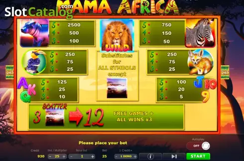 PayTable screen. Mama Africa slot