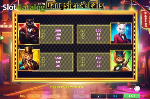 PayTable screen. Gangster Cats slot