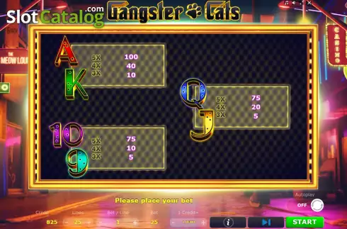PayTable screen 2. Gangster Cats slot