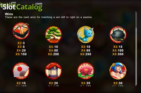 Paytable 1. Kung Fu Coins slot