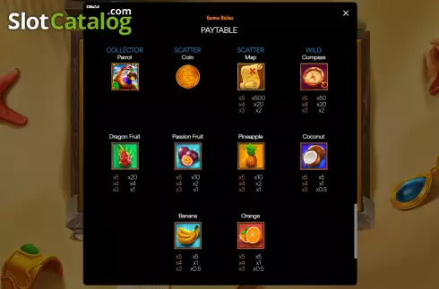 Paytable Screen. 20 Gold Doubloons slot