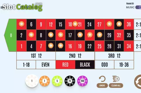 Game Screen 2. European Roulette (Flipluck) slot