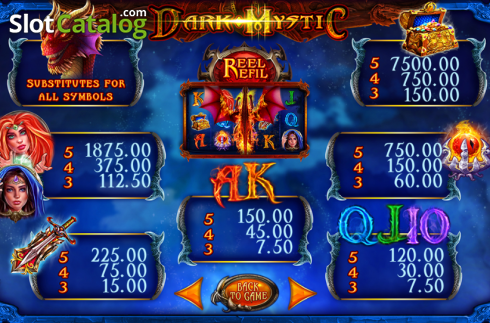 Paytable 1. Dark Mystic slot