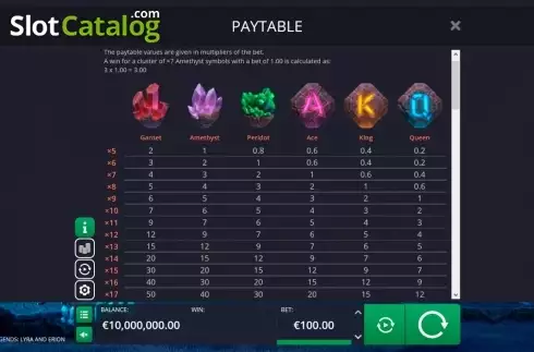 Paytable. Astro Legends: Lyra and Erion slot