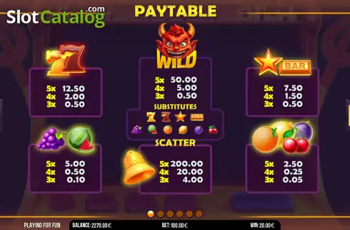 Paytable screen. Inferno Devil 100 slot