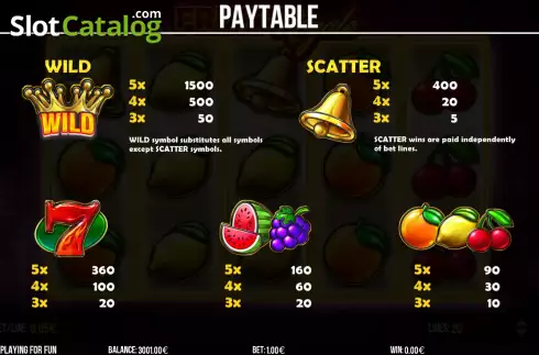 PayTable screen. Fruits Royale slot