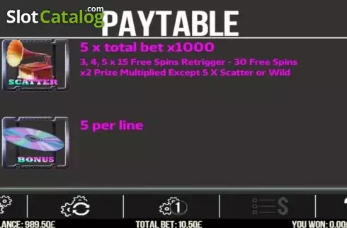 Paytable 1. Crazy 88 slot