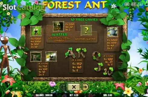 Paytable 1. Forest Ant slot
