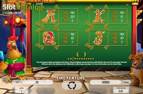 Paytable 3. From China With Love slot