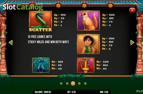 Paytable 2. Brave Mongoose slot