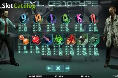 Bildschirm7. Evil Genotype slot