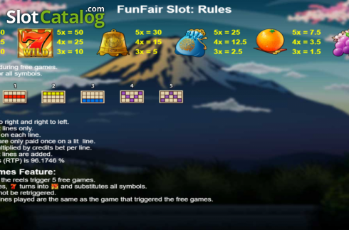 Bildschirm7. Five Fruits slot